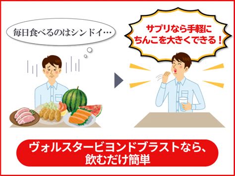 ちんこ 大きくなる食べ物|【ペニス増大】ちんこを大きくする食べ物・栄養素は。